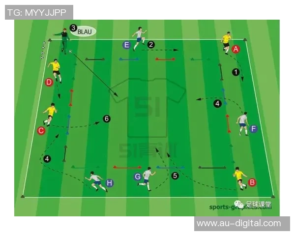 六人制足球球星跑位技巧解析 让你迅速提升场上跑动与配合能力 六人制足球球星跑位技巧解析 让你迅速提升场上跑动与配合能力