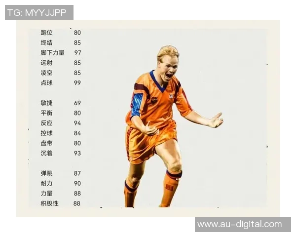 回望绿茵岁月2000年前后退役足球巨星的辉煌与告别