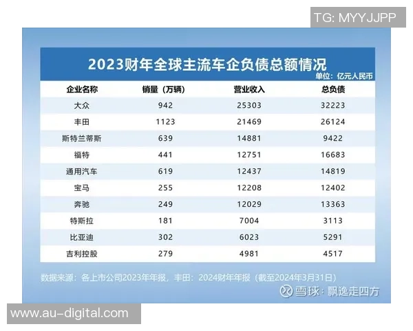 昔日足球传奇在现代数据分析中的表现对比与影响探索